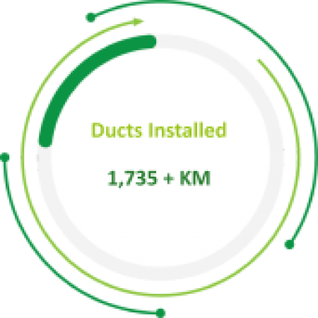 ducts